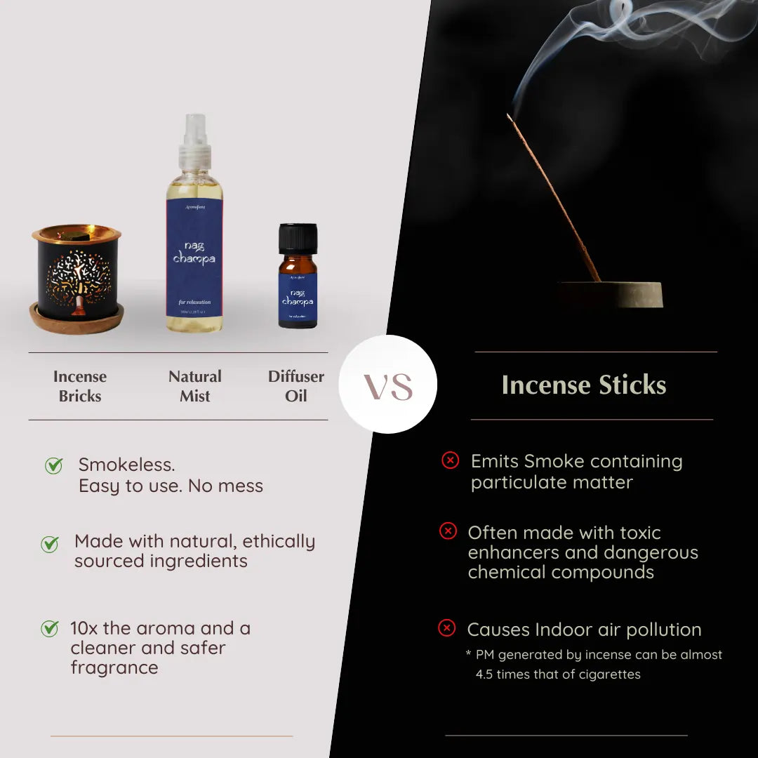 Nag Champa smokeless incense, Natural mist and Essential oil is all natural, charcoal free and long lasting and made with 100% natural ingredients