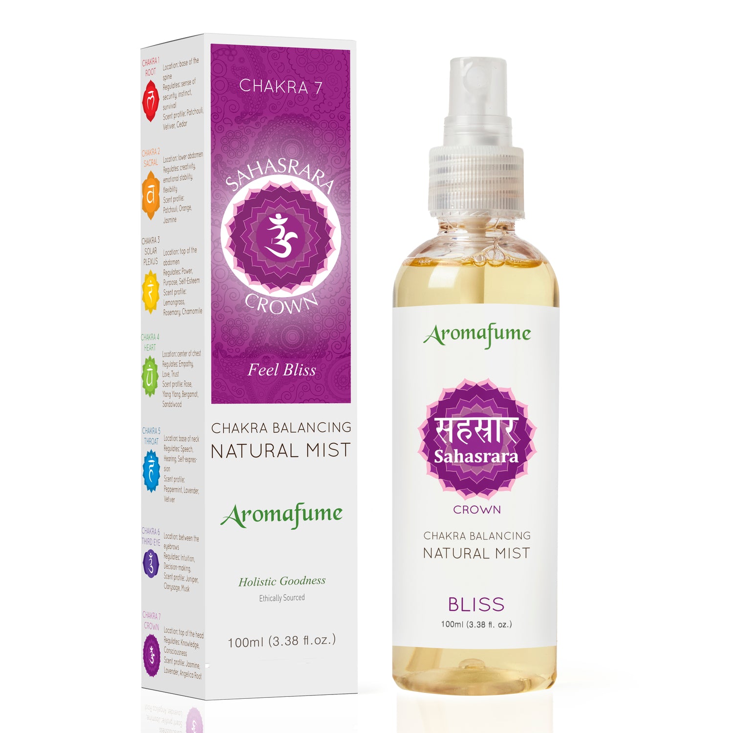 7th - Crown Chakra Natural Mist
