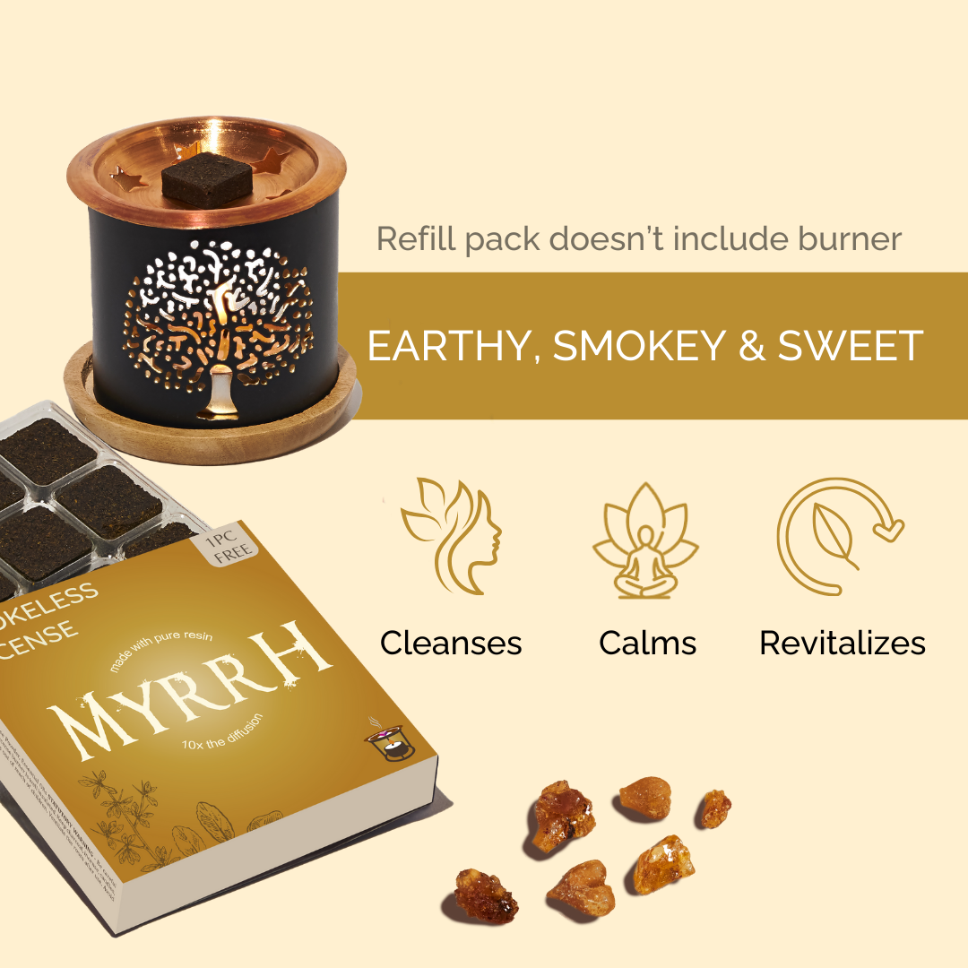 Myrrh Incense Bricks Refill Pack