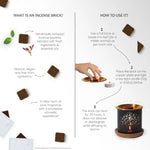 How To Use - Place natural, non-toxic, charcoal-free incense on burner and light