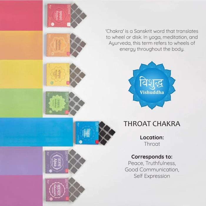 5th - Throat Chakra Chakra Incense Bricks Refill Pack