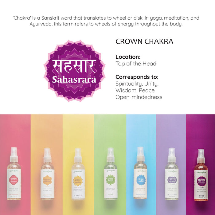 7th - Crown Chakra Natural Mist
