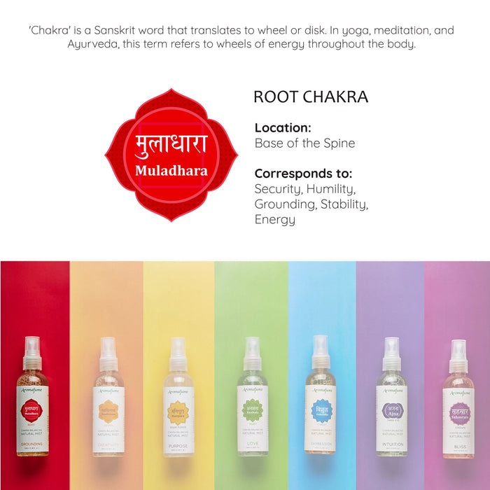 1st - Root Chakra Natural Mist