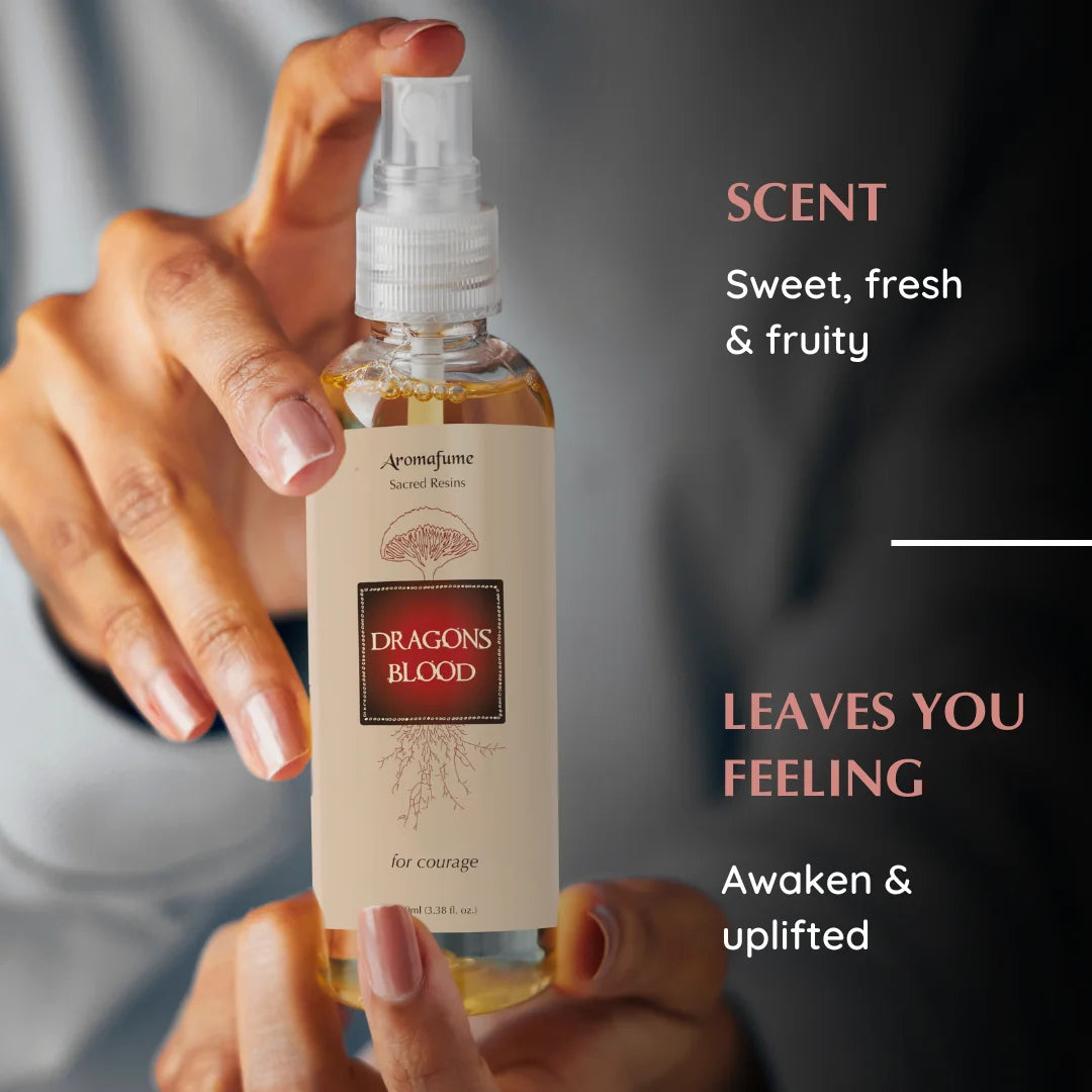 Scent Profile - Sweet, Fresh, Fruity

Leaves you feeling - Awakens & Uplifts