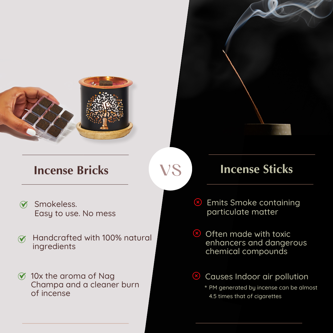 Incense Bricks are smokeless, no mess, easy to use, handcrafted with 100% natural ingredients