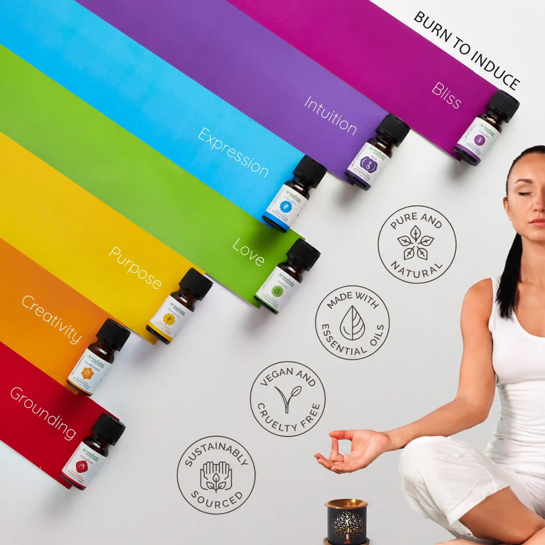 Diffuse Chakra oils for Bliss, intuition, expression, love, purpose, creativity, and grounding