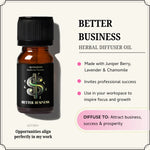 Better Business Oil invites growth, new opportunities, and enhances stability for entrepreneurs & professionals.
