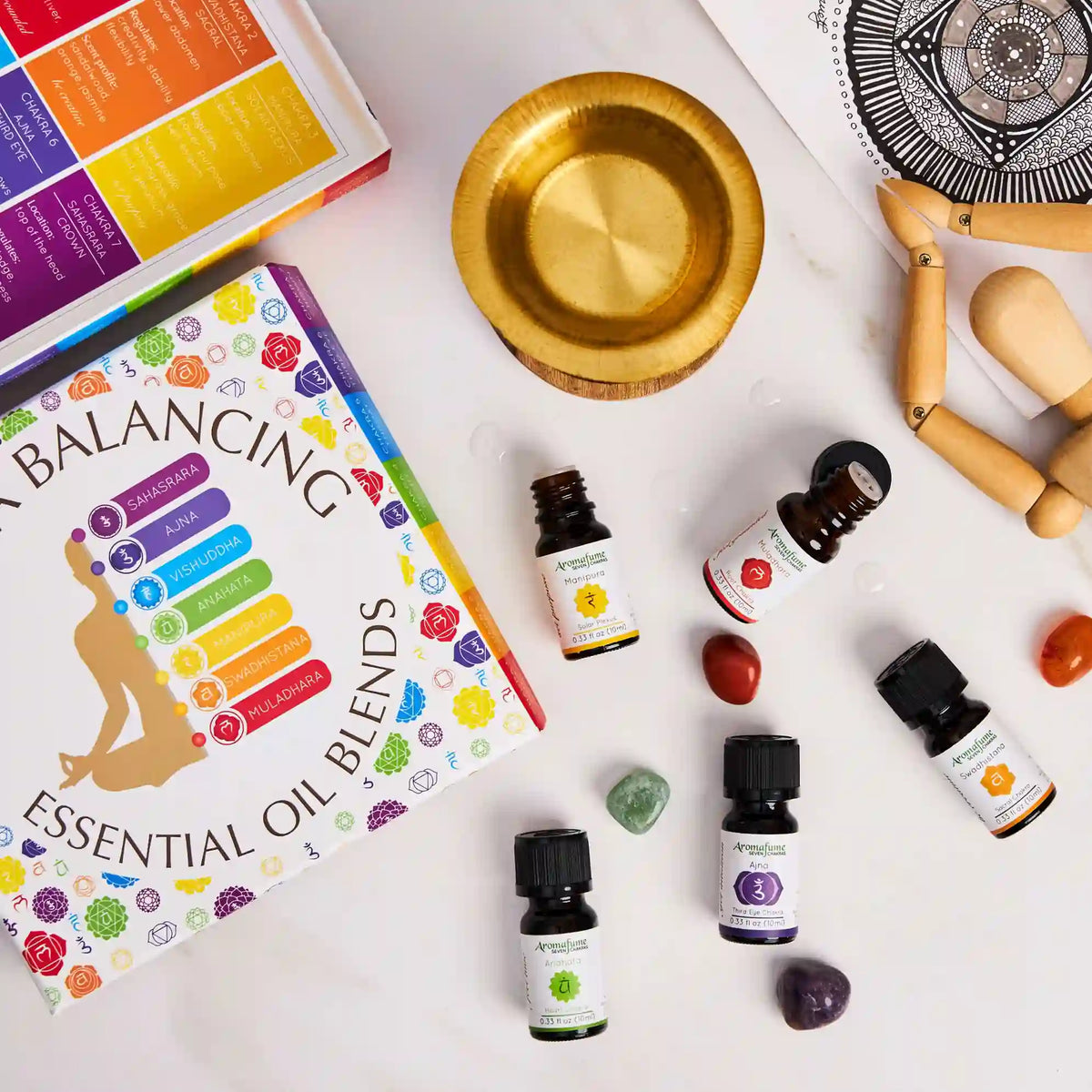 7 Chakra Essential Oils for Aromatherapy