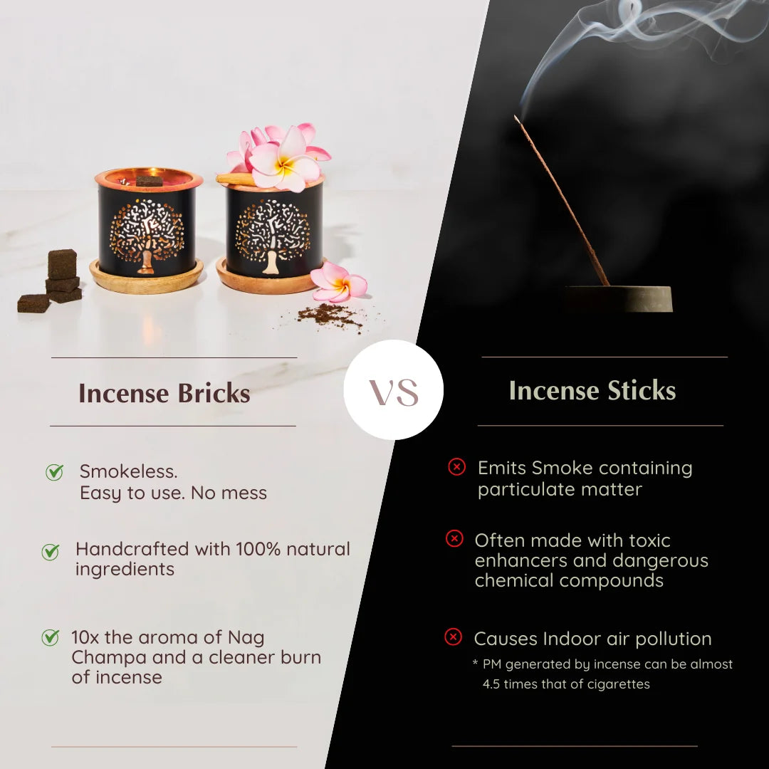 Benefits - All natural, easy to use, no toxins, vegan, Smokeless Incense