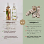 Use White Sage & Palo Santo is smokeless and leaves no mess and easy to use. Made with ethically sourced essential oils