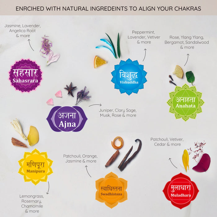 Balancing Oils - 7 Chakra Wellness Kit