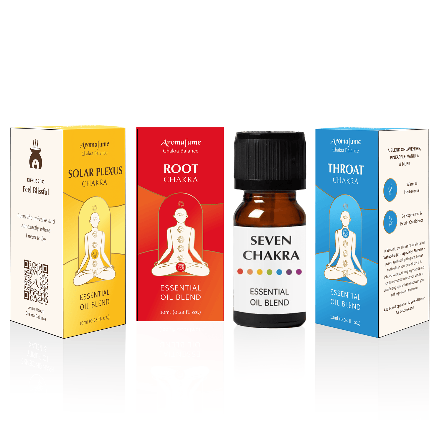 Empowerment & Manifestation Chakra Essential Oils