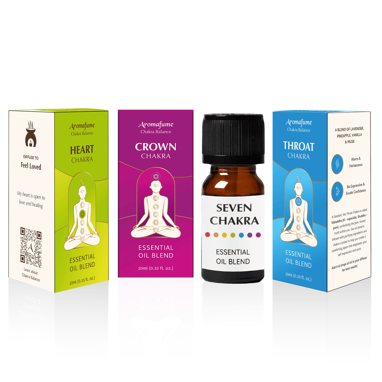 Love & Compassion Chakra Essential Oils