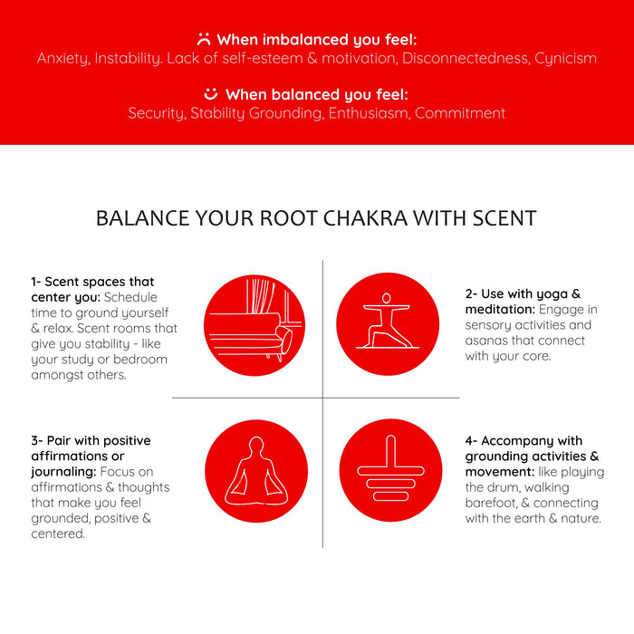 1st - Root Chakra Essential Oil