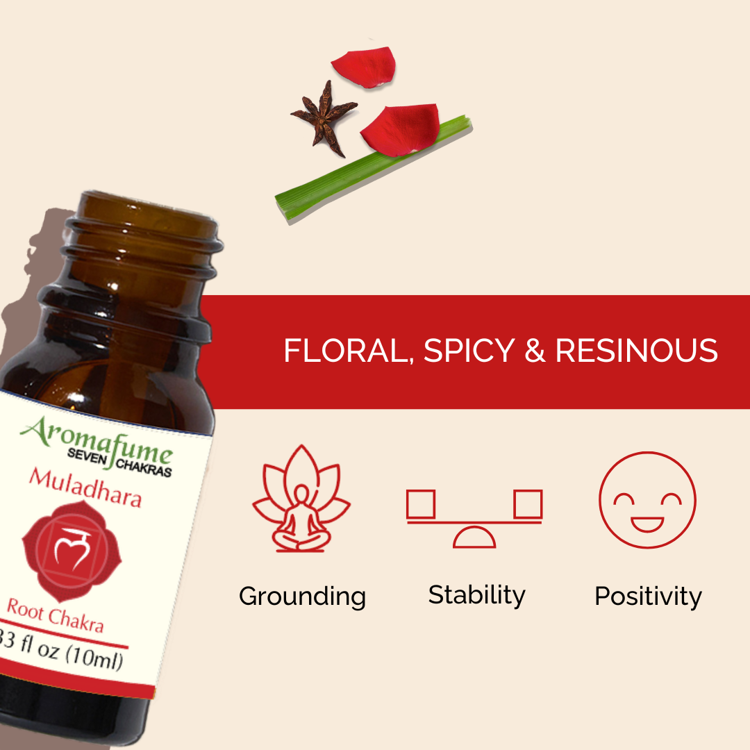 1st - Root Chakra Essential Oil