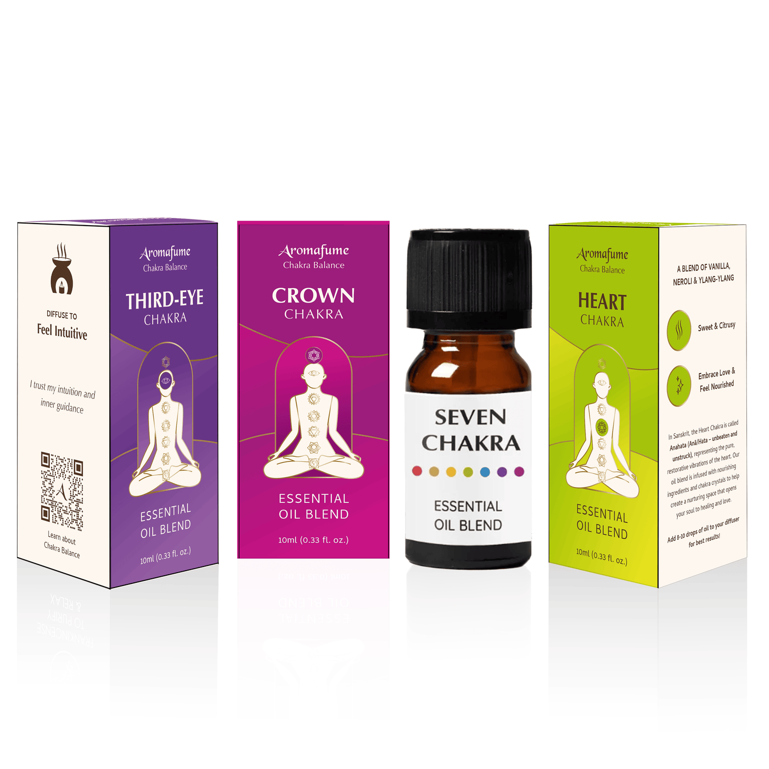 Spiritual Awakening Chakra Essential Oils