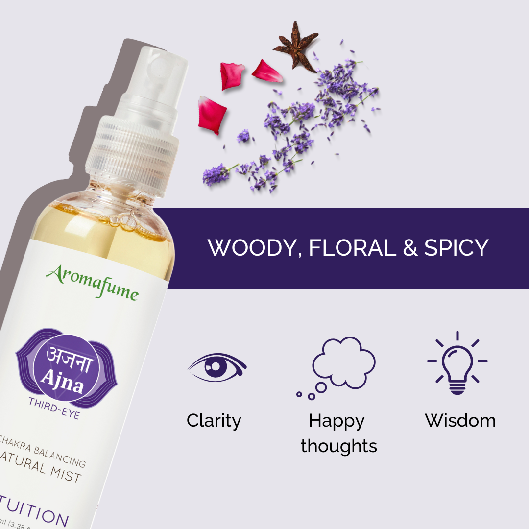 6th - Third Eye Chakra Natural Mist
