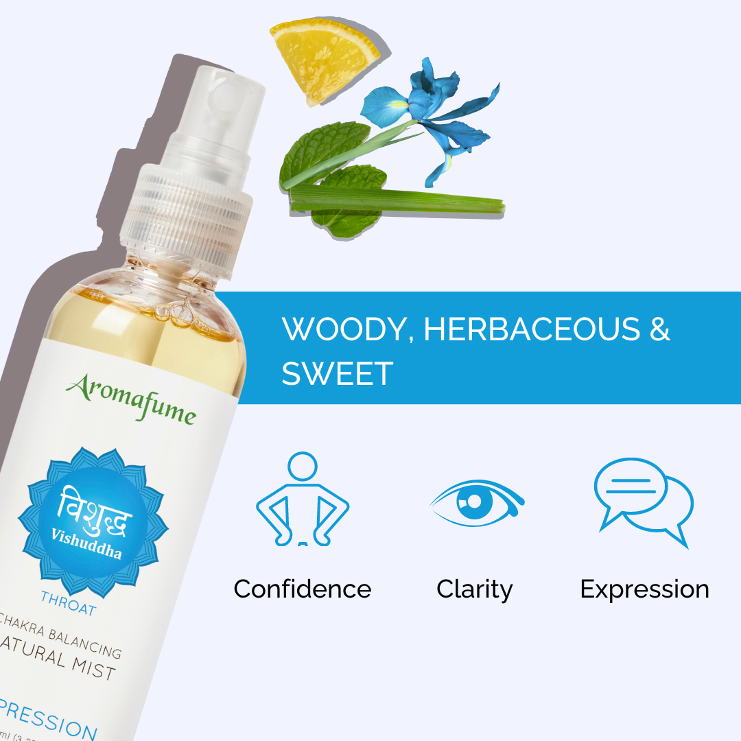 5th - Throat Chakra Natural Mist