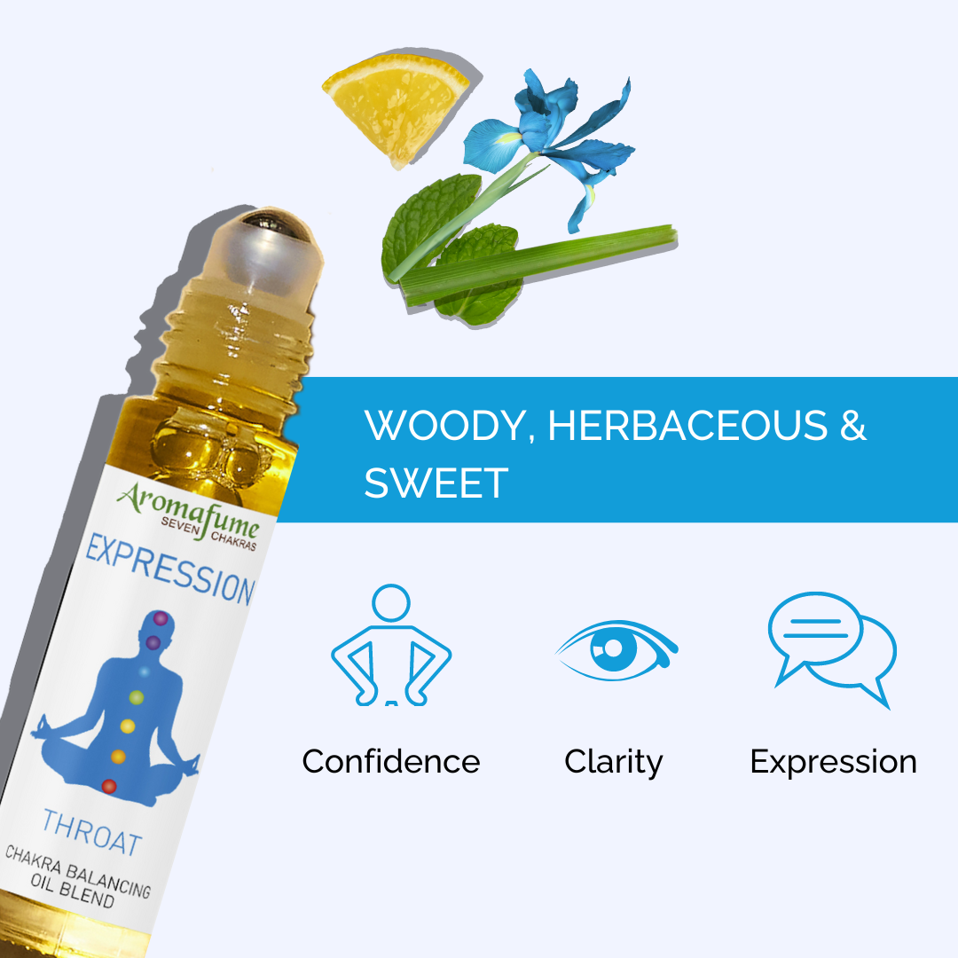 5th - Throat Chakra Roll-On