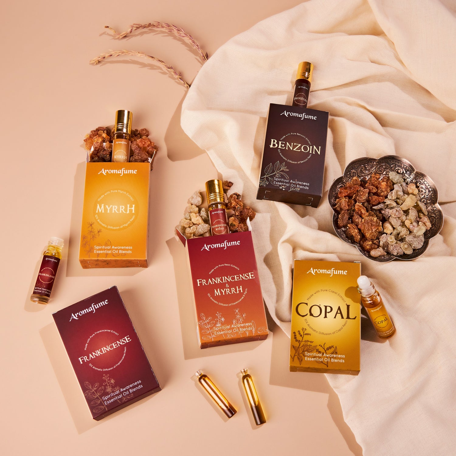 Spiritual Awareness Roll-On Set